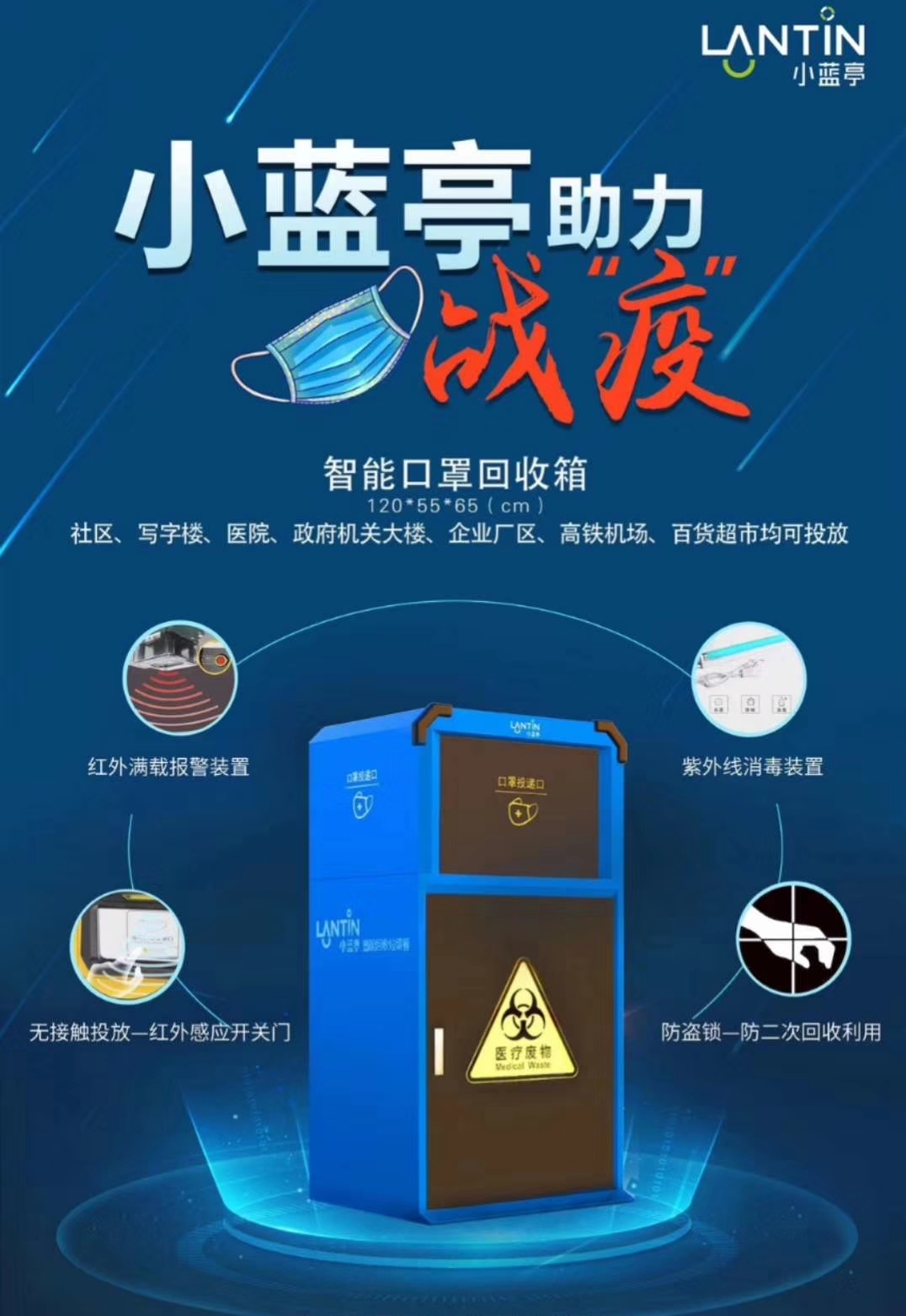 中車交通/湖北楚勝-小藍亭智能口罩回收箱助力疫情防控！